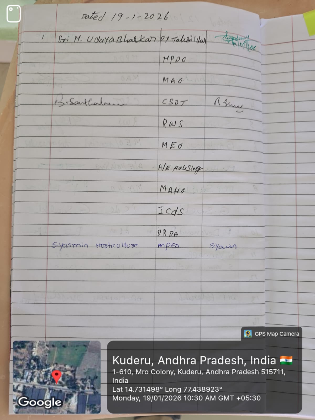 గ్రీవెన్స్ డే లో సమయపాలన పాటించని అధికారులు